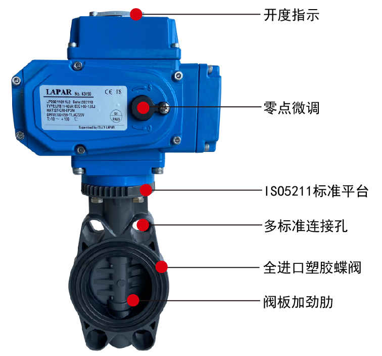 电动塑料蝶阀分解图