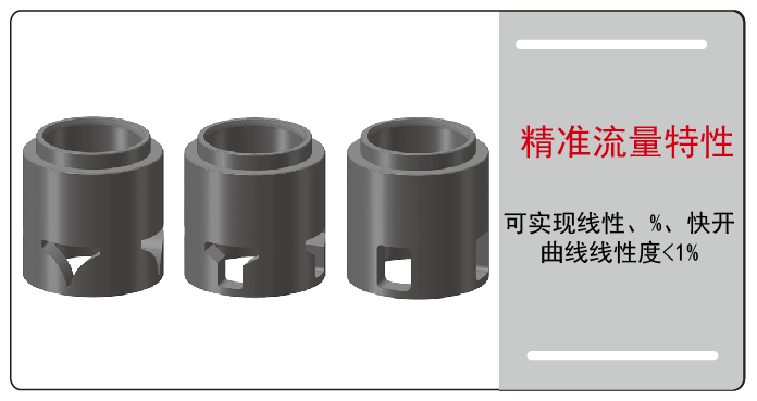 气动薄膜套筒调节阀