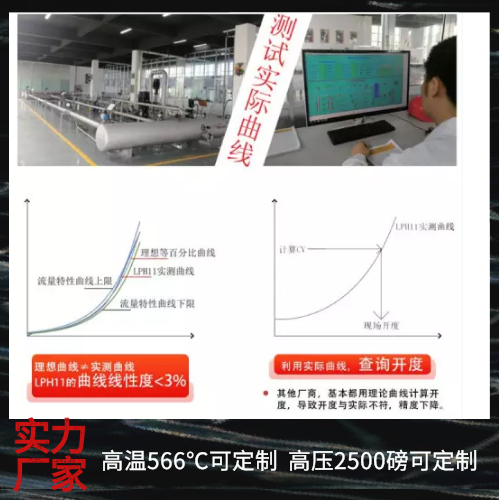 气动调节阀曲线图